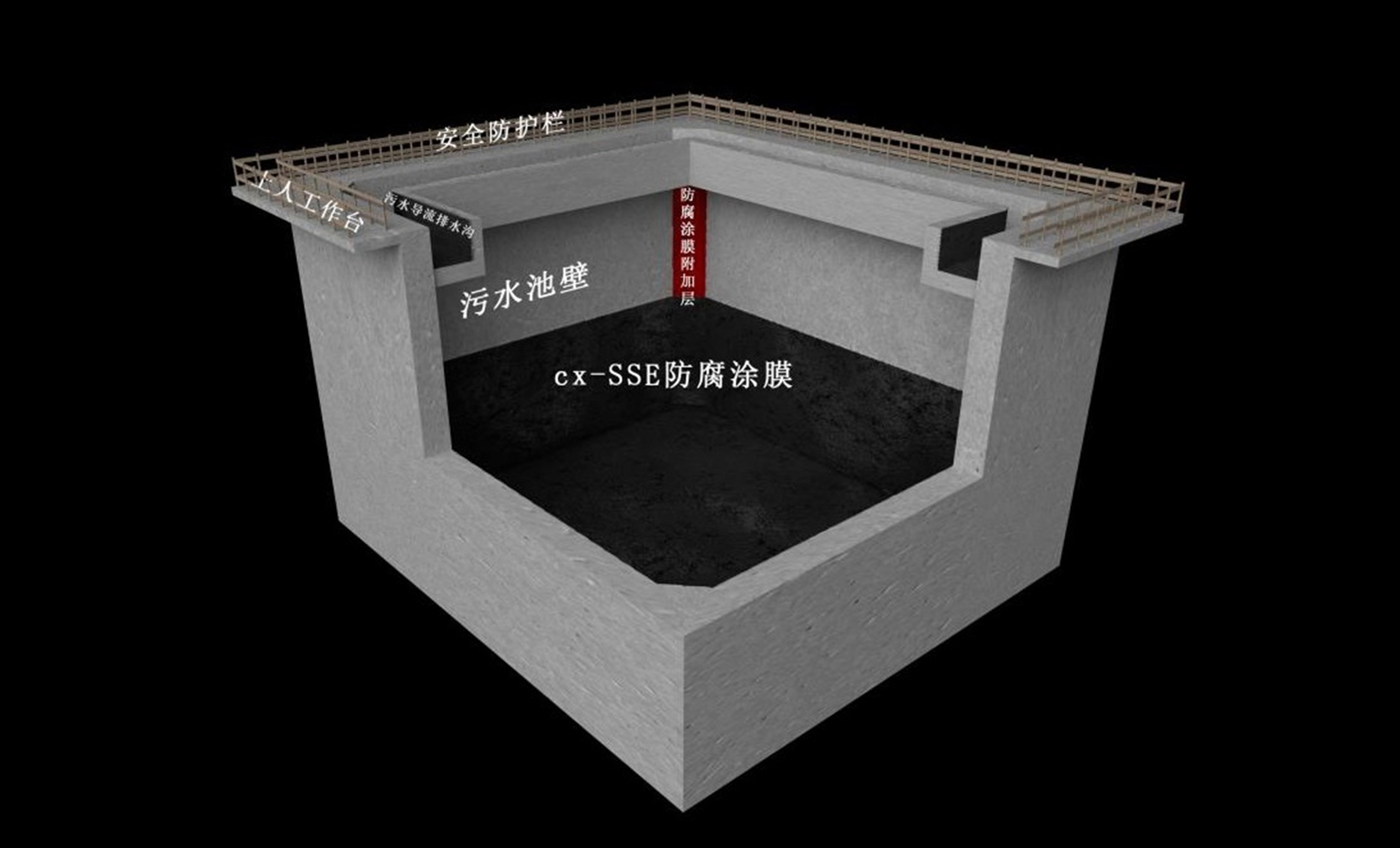cx- STC 城市污水处理防腐系统